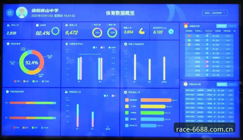 体育竞技激情 6688体育平台竞技体验深度评测:从数据到实战的全方位拆解