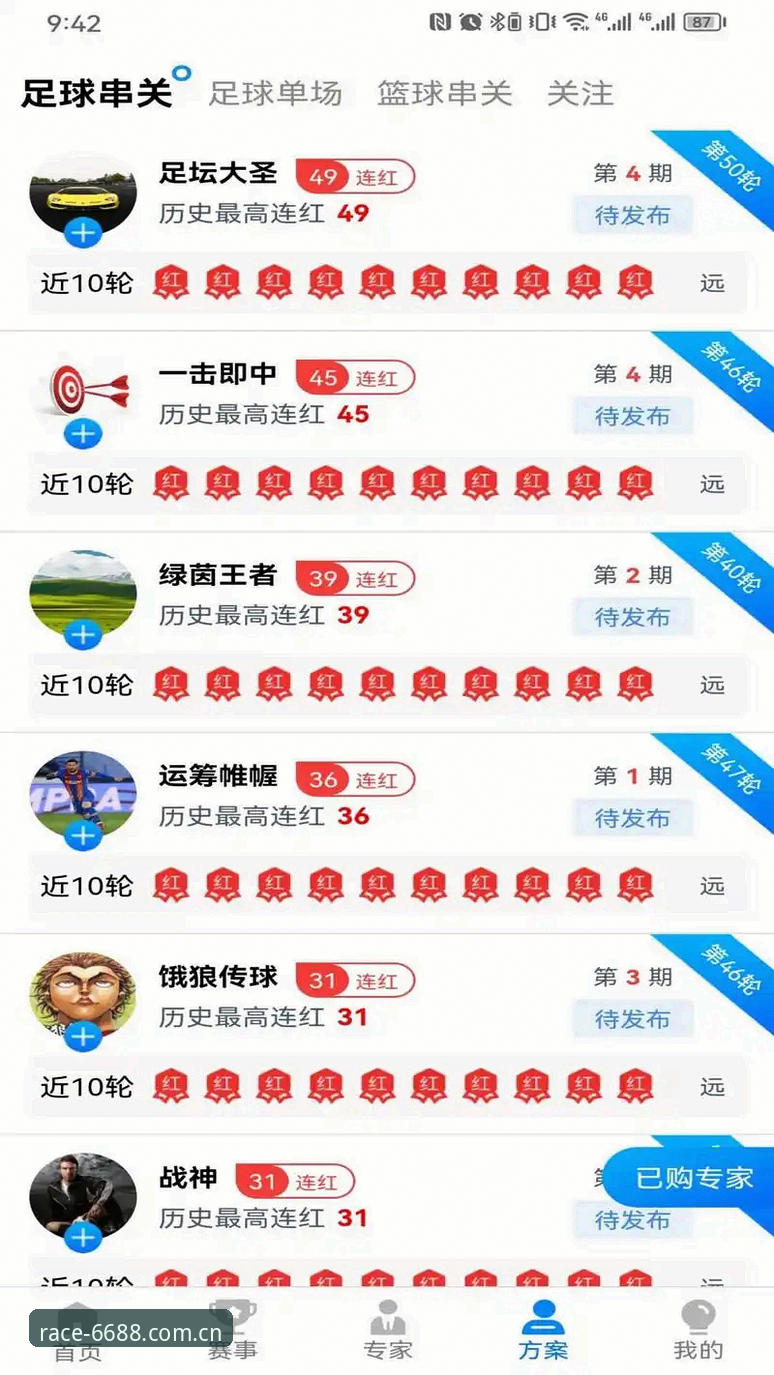 体育注册网址安全吗？6688体育平台 vs 普通平台：安全与体验全面对比