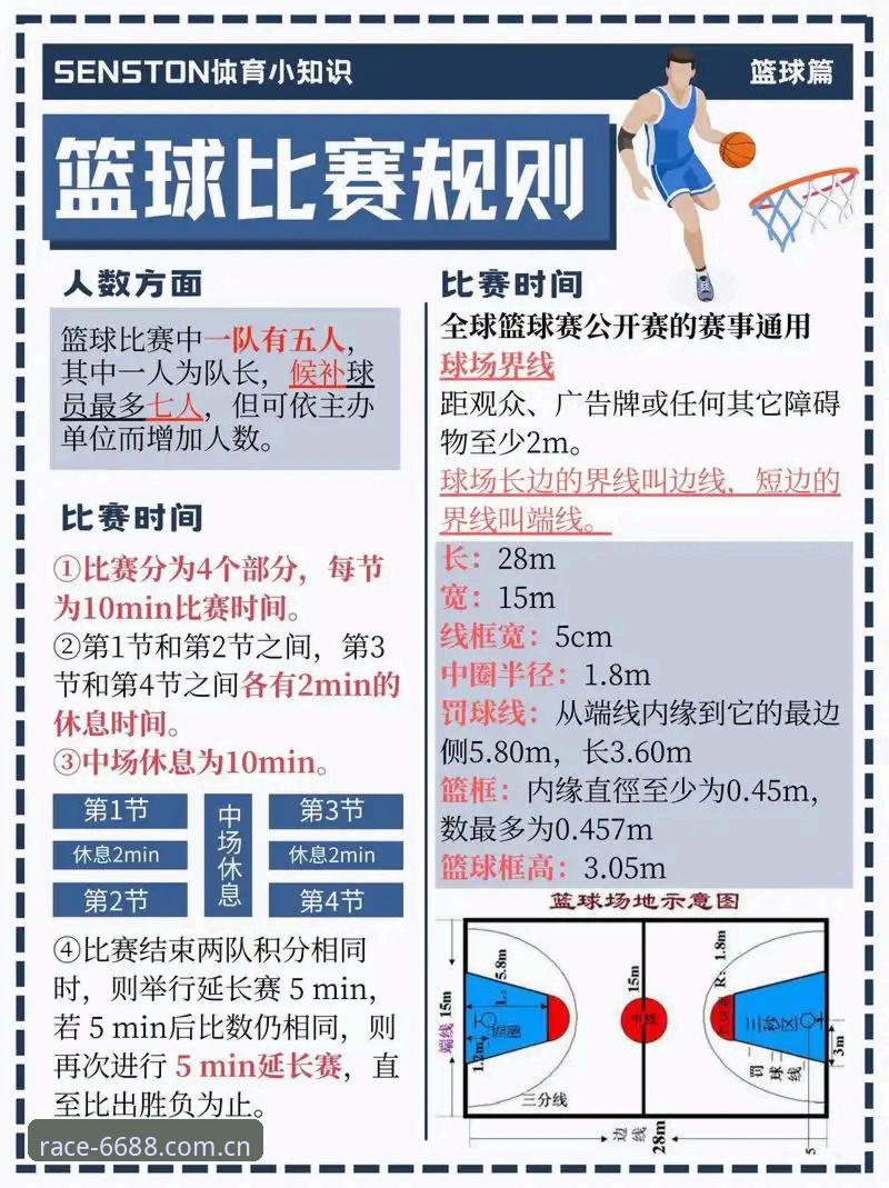 揭秘体育实时赛况背后的数据革命：6688体育平台如何重塑观赛体验