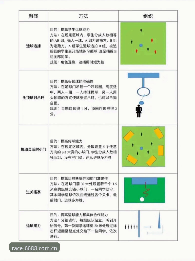 4种高效方法解决体育互动平台下载难题，实测6688体育APP安卓安装技巧